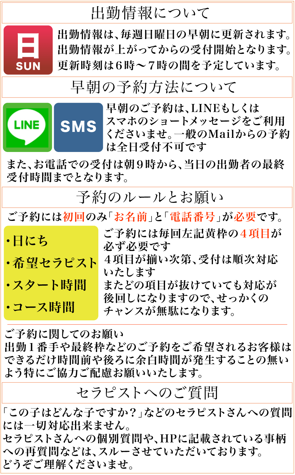 ルールについて
